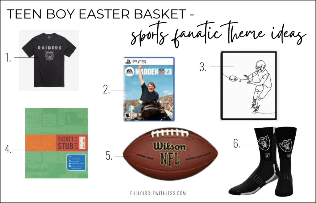 boy easter basket ideas